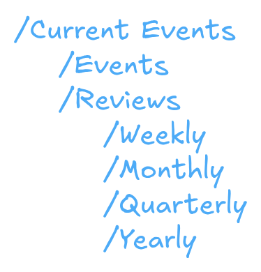 Article - Current Events - Starter Kit-20260314181631249.png200