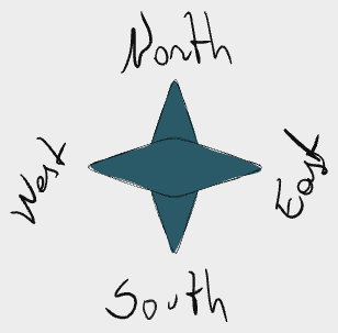 Ideas Compass- Drawing - 2023-11-11 214939.excalidraw.png