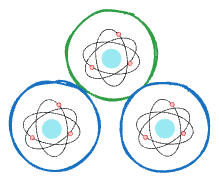 Gestao/Conhecimento/00attachments/Molecular notes - Drawing - 2024-10-06T192108.png|float-right|300